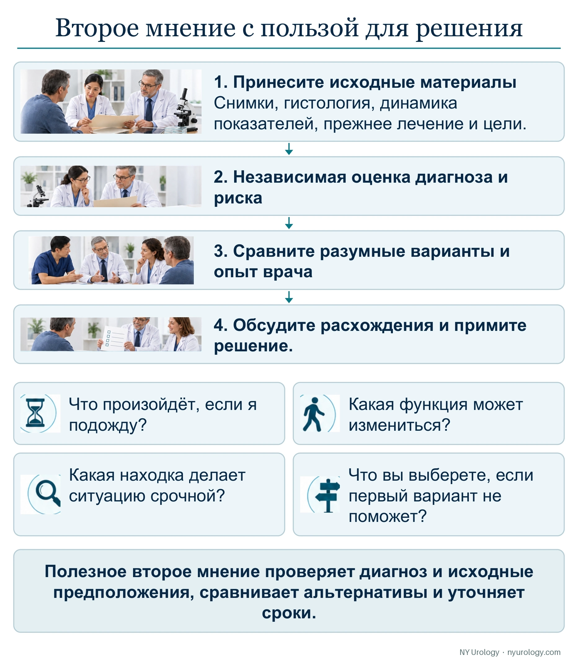 Второе мнение с пользой для решения