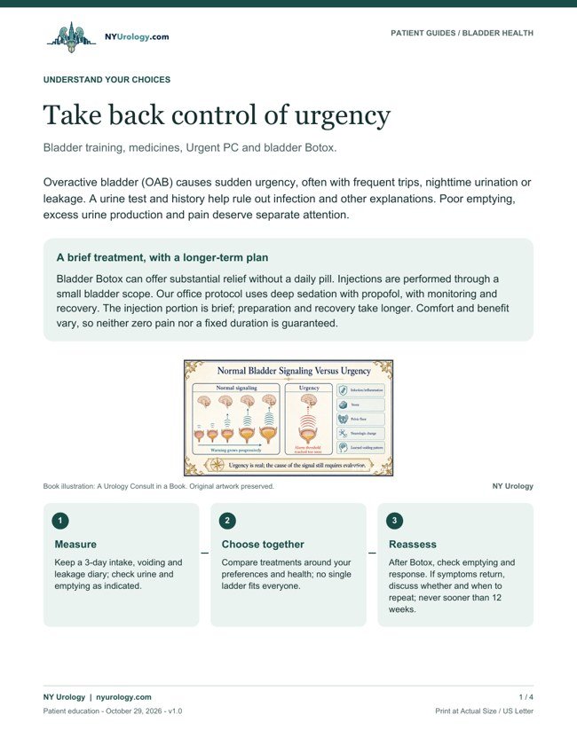 Illustrated opening page of Take back control of urgency; download the PDF to print