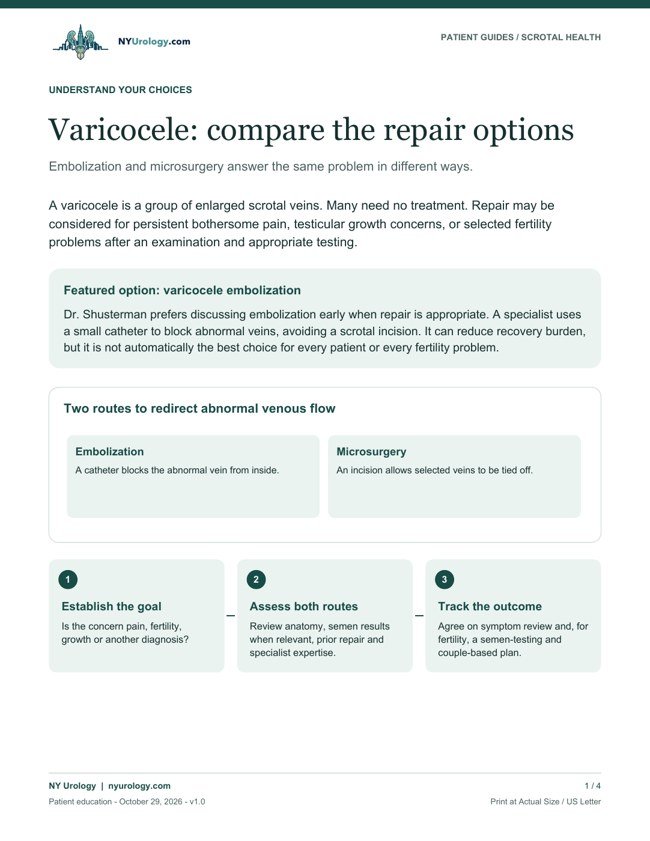 First page of Varicocele: compare the repair options